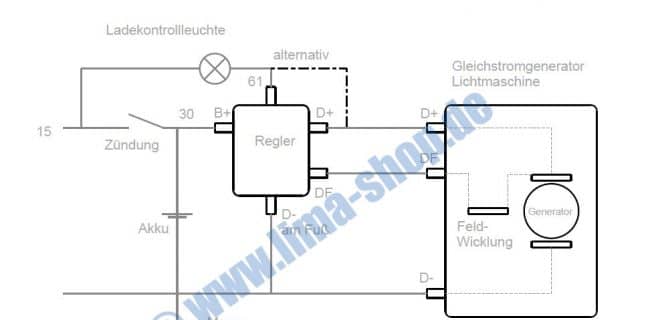 Ratgeber, Autor bei Ratgeber zur Lichtmaschine