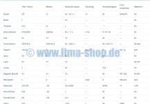 Klemmenbezeichnung, Anschlüsse der Lichtmaschine (Generator) und Regler für Bosch, Valeo, Hitachi, Magneti Marelli, Motorola etc. Klemmenbezeichnung, Anschlüsse der Lichtmaschine (Generator) und Regler für Bosch, Valeo, Hitachi, Magneti Marelli, Motorola etc.